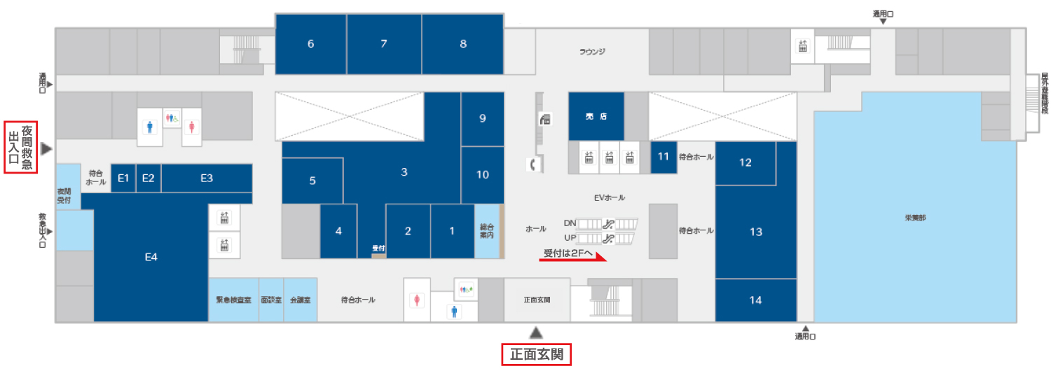 1Fフロア(救急外来、放射線科、夜間受付等)